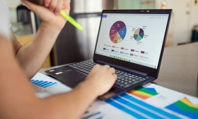 successful digital product development