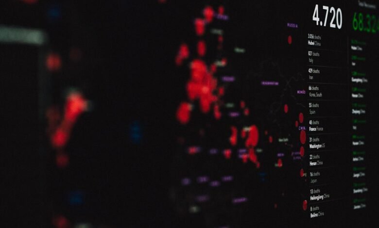 phone number investigation details