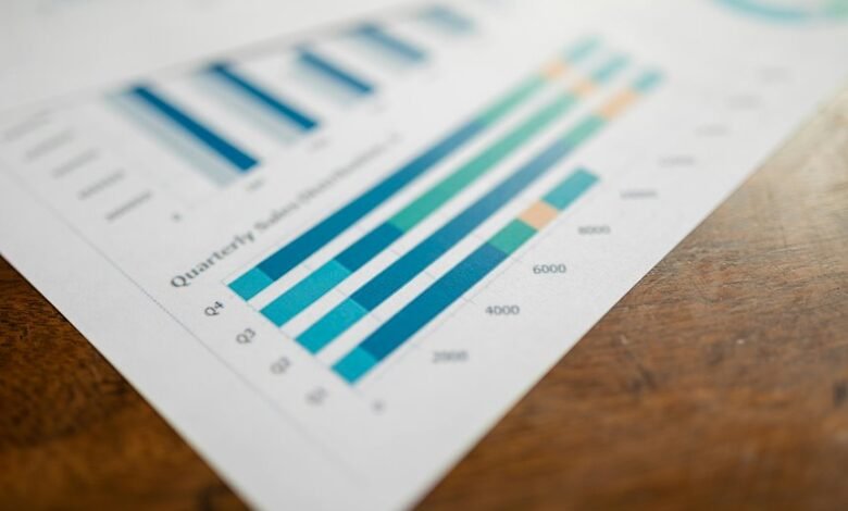 operational metrics report details