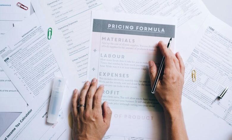 strategic operations review process