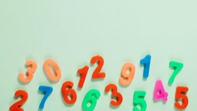 advanced tools and methods