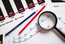 growth strategy for expansion