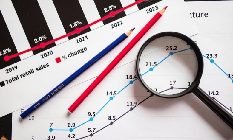 growth strategy for expansion