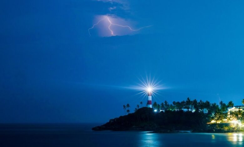 innovative titan beam surge