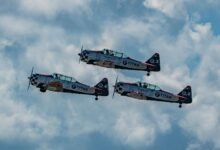 titan orbit dynamic flow