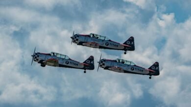 titan orbit dynamic flow