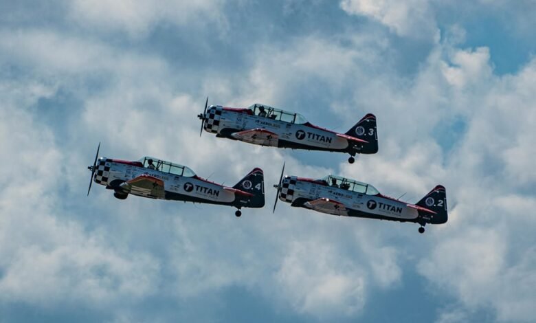 titan orbit dynamic flow